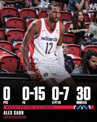 半岛体育入口-榜眼中锋萨尔15投0分 对比之下布朗尼很高效！