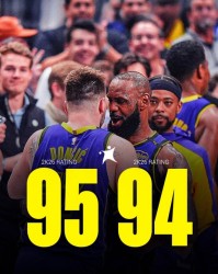 詹姆斯新赛季2K评分低于东契奇 队内第二高&amp;个人职业生涯首次